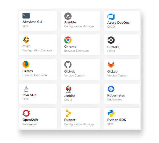 DevOps ���� ����
